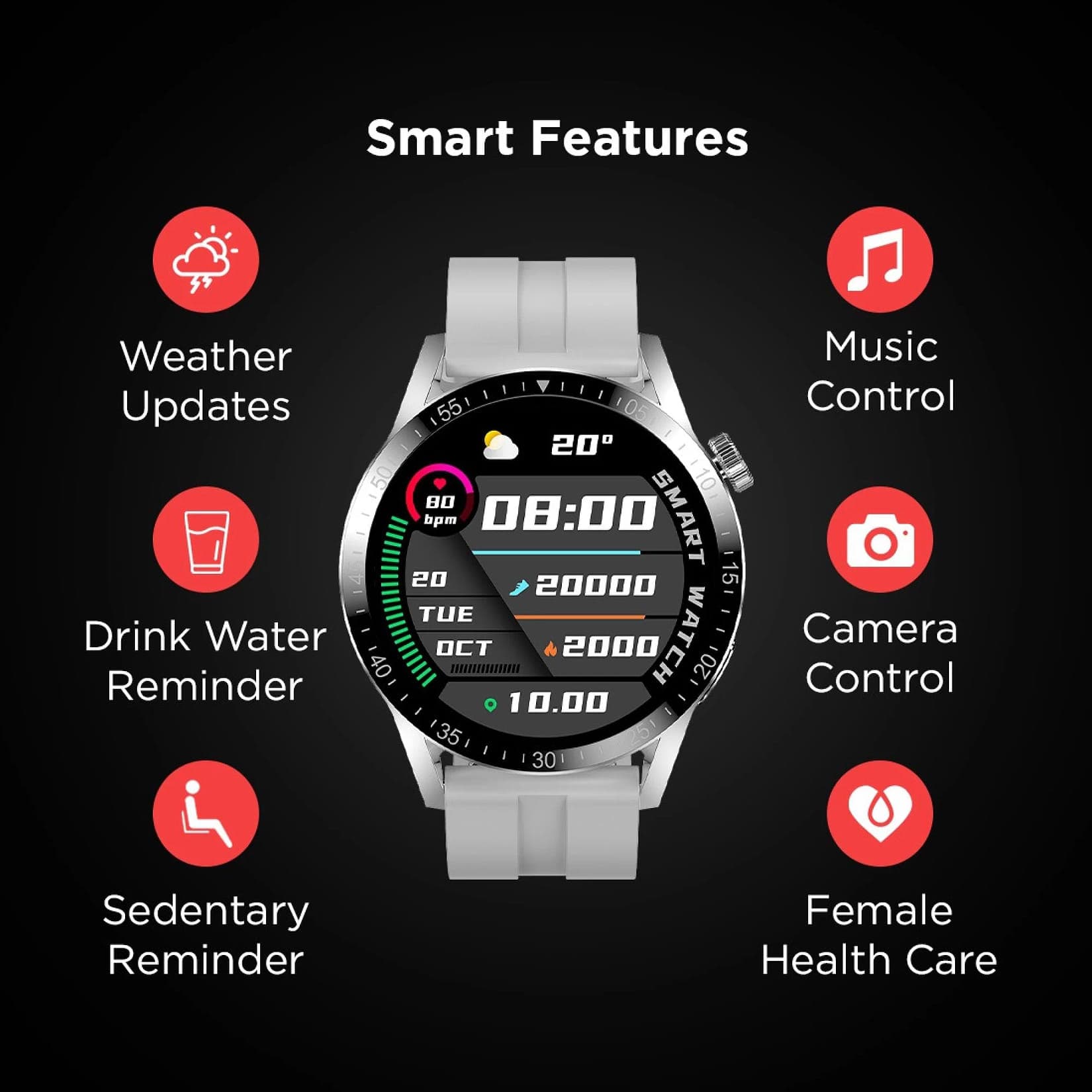 Fire-Boltt Talk Pro Smartwatch with Bluetooth Calling BSW038 GREY - Kamal Watch Company