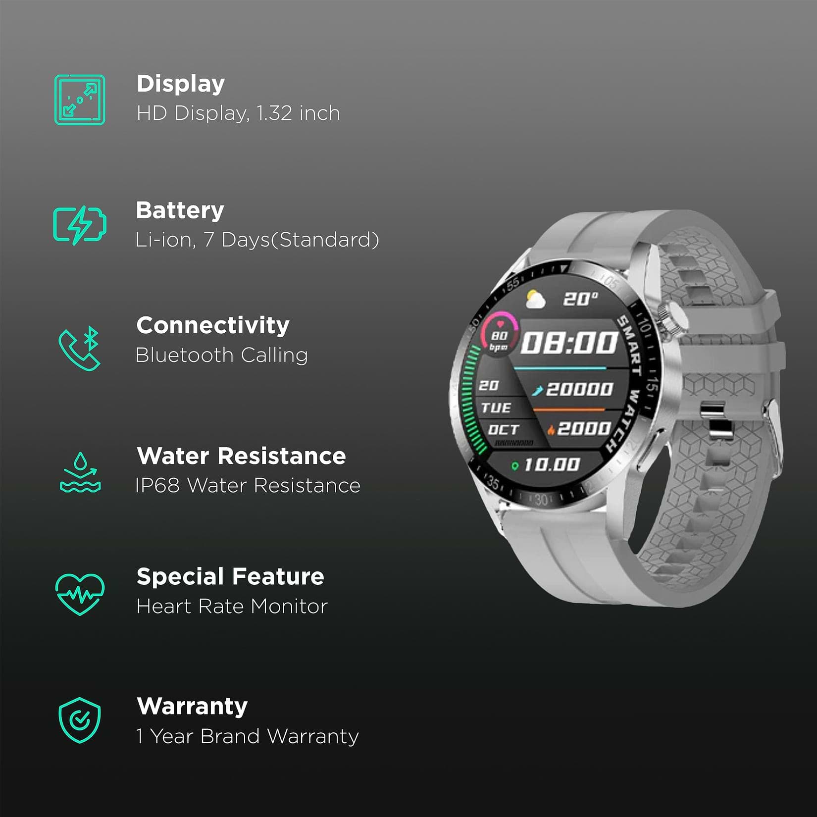 Fire-Boltt Talk Pro Smartwatch with Bluetooth Calling BSW038 GREY - Kamal Watch Company